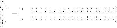 Connector pin Numbers